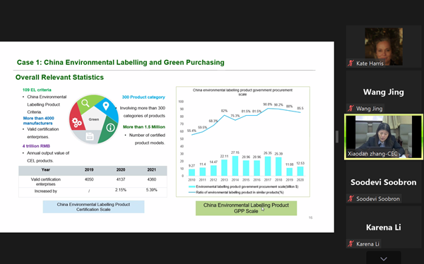 中環(huán)聯(lián)合總經(jīng)理張小丹應(yīng)聯(lián)合國環(huán)境規(guī)劃署邀請(qǐng)授課