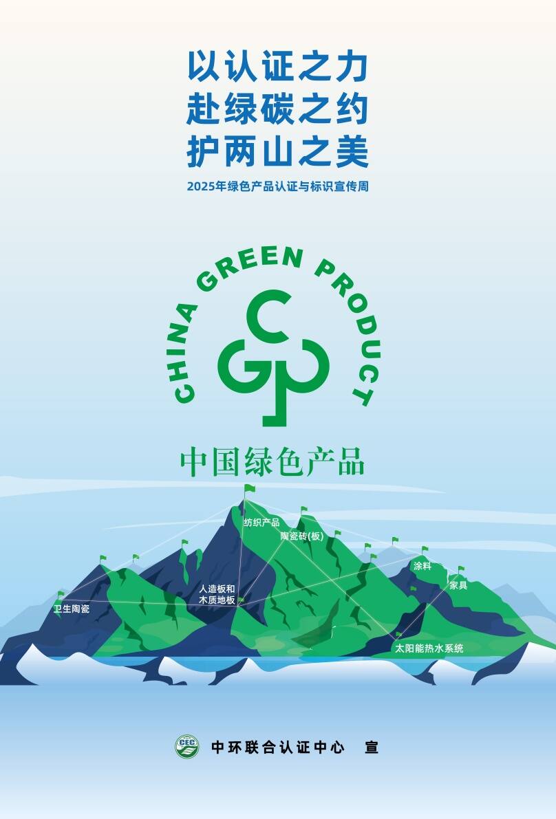 2025年綠色產品宣傳周主題海報